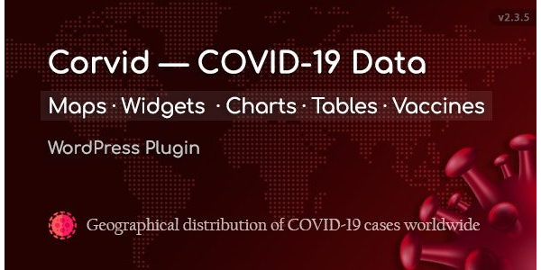 Covid-19 data Maps & Widgets